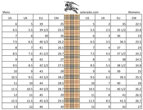 burberry toddler shoes size 7|Burberry sneakers size chart.